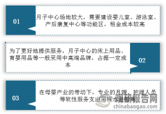 规避运营和